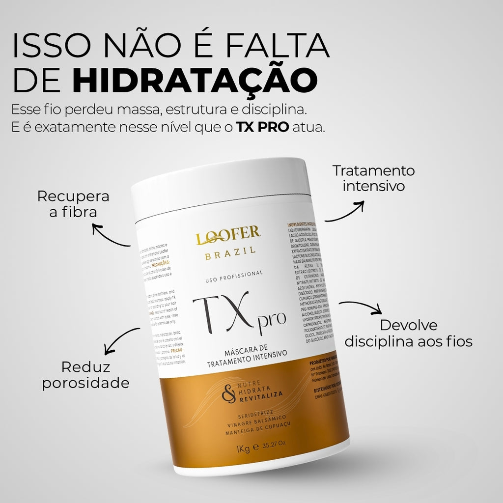 TX Pro - Mascarilla de Tratamiento Intensivo